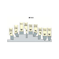 三和製作所 三和 ハイス付刃バイト JIS60形 517