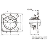 旭精工 角フランジ形ユニット UCF形 止めねじ付き、円筒穴形 CUCF312CN 1個（直送品）