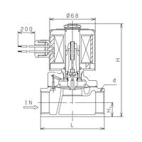 ヨシタケ レッドマン SCSダイヤフラム型電磁弁(ネジ込・通電開・DC24V) DP-16D-25A 1個 64-4029-34（直送品）