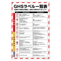 グリーンクロス GEB板 GHSラベル一覧表 GEB-58 1枚（直送品）