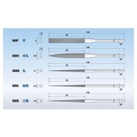 ビップ商工 ダイヤモンドヤスリ 精密10本組 平 #200 MIF-2 1セット(10本) 61-9990-27（直送品）