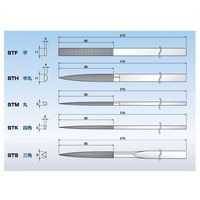 ビップ商工 ダイヤモンドヤスリ 鉄工5本組 四角 STK-1.2 1セット(5本) 61-9990-44（直送品）