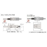ミツトヨ マイクロメータヘッド MHH1-25L 151-214 1セット(3PC)（直送品）