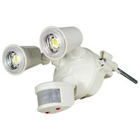 日動工業 施設用LED SLS-CE20W-2P 1PC（直送品）