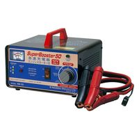 日動工業 充電器 NB-50 1PC（直送品）