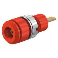エスコ φ2mm/M 8 パネルマウントソケット(赤) EA940DP-532 1セット(8個)（直送品）