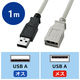 USB Aケーブル　USB-A（オス）USB-A（メス）　1m　USB2.0　KU-EN1K　サンワサプライ　1本