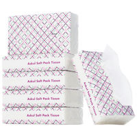 ソフトパックティッシュ