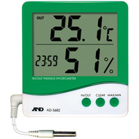 温湿度データロガー