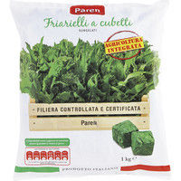 野菜・きのこ類