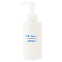 制汗剤・デオドラント