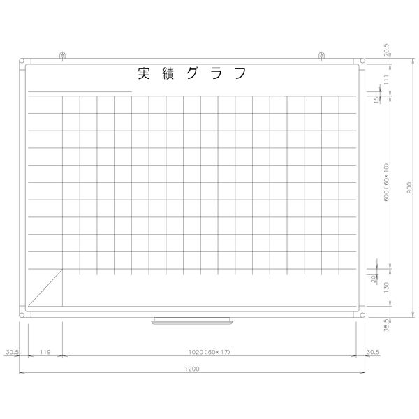 日学 樹脂枠ホワイトボード 1200×900 実績グラフ表 RC-12-044 （直送品