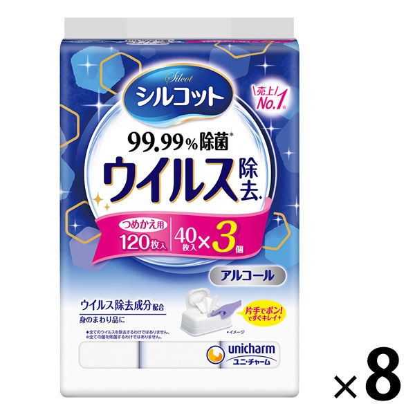 ウェットティッシュ アルコール シルコット ウイルス除去 詰め替え 1セット（40枚入×3個×8パック） ユニ・チャーム