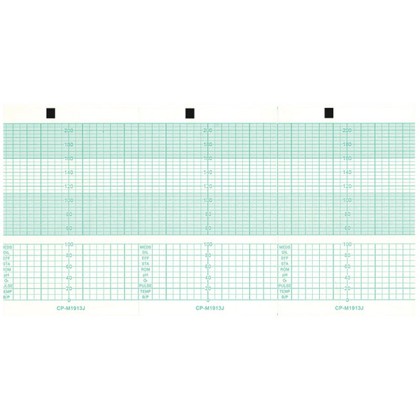 ちばら 分娩監視装置用記録紙 CP30-1913J 1箱（5シート入） - アスクル