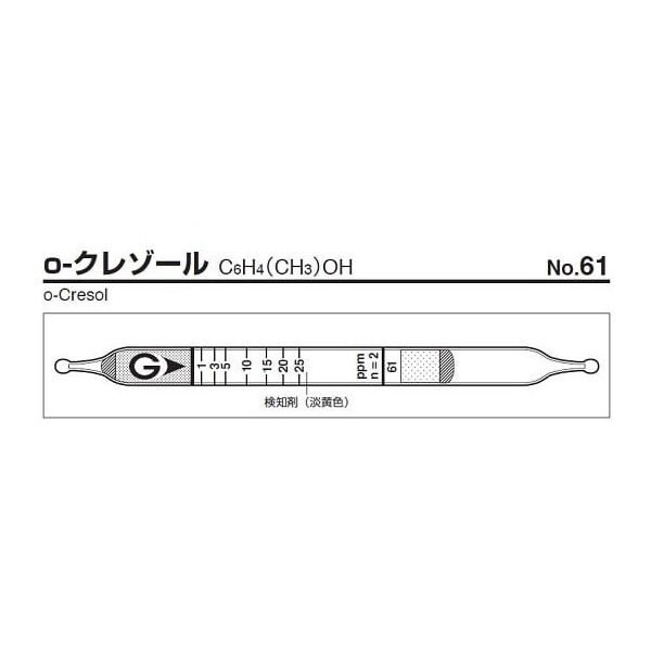 ガステック ガス検知管 oークレゾール 61 1箱 9-800-72（直送品） - アスクル