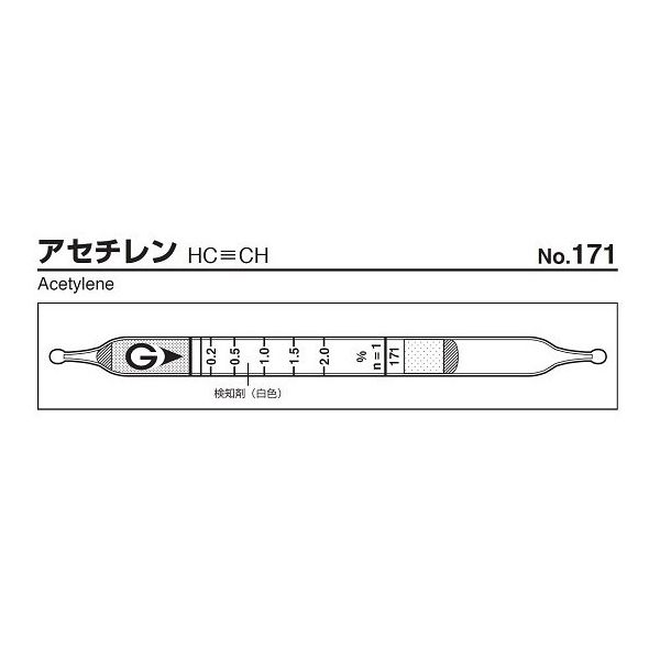 ガステック ガス検知管 アセチレン 171 1箱 9-800-06（直送品）