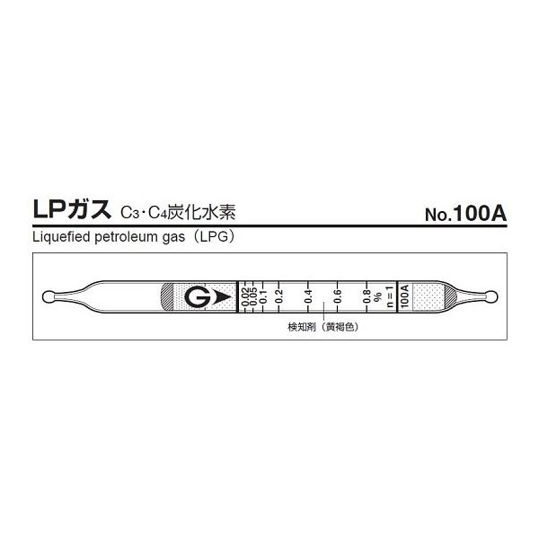 ガステック ガス検知管 LPガス 100A 1箱 9-800-55（直送品）