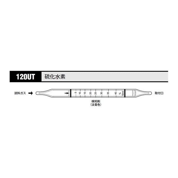 光明理化学工業 ガス検知管 硫化水素 1箱(10本入) 120UT 1箱 8-5354-44（直送品）