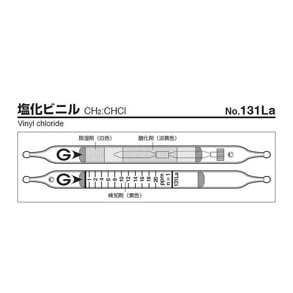 ガステック（GASTEC） ガス検知管 塩化ビニル 131La 1箱 9-800-39（直送品）