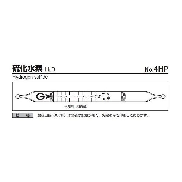 ガステック ガス検知管 硫化水素 4HP 1箱 9-806-78（直送品）