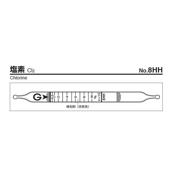 ガステック（GASTEC） ガス検知管 塩素 8HH 1箱 9-802-40（直送品）