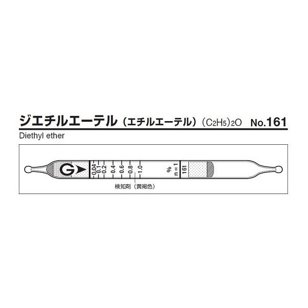 ガステック ガス検知管 ジエチルエーテル 161 1箱 9-800-38（直送品）