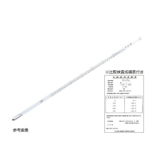 日本計量器工業 試薬試験用温度計(日本薬局方温度計) No.4 140~200°C 1-9775-04 1本（直送品）