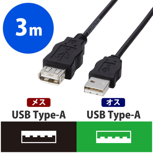 usb3.0 延長ケーブル 黒 Aオス-Aメス usbケーブル - PCケーブル・コネクタ