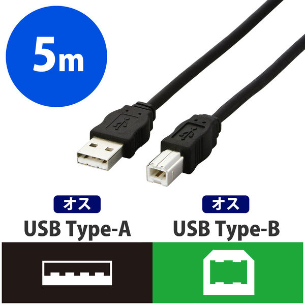 USBケーブル 1.5m USB2.0 ブラック A-Bタイプ タイプA タイプB TypeA TypeB ハイスピード スタンダード USB A-TYPE