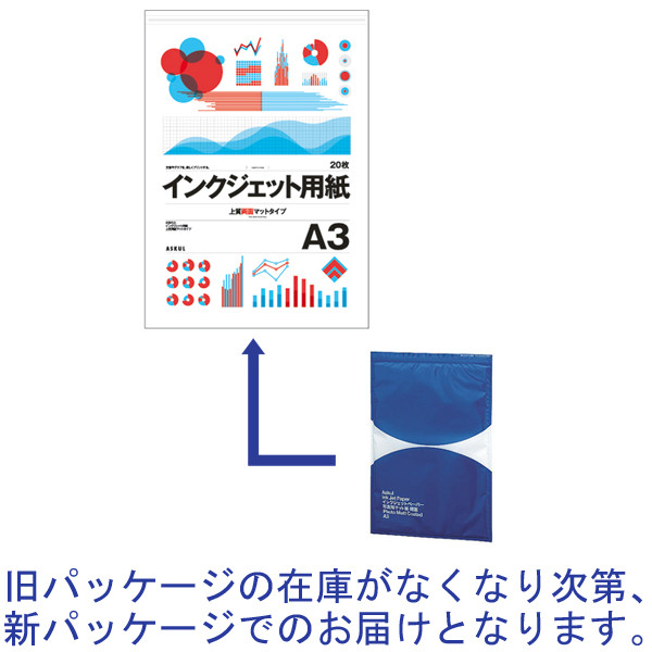 アスクル　インクジェットペーパーマット紙　両面　A3　1袋（20枚入）　  オリジナル