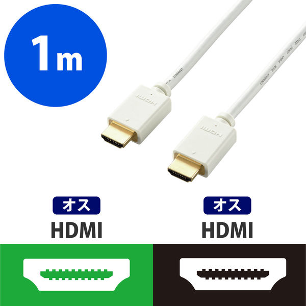 HDMIケーブル 1m イーサネット対応 ホワイト CAC-APHD14E10WH エレコム 1本(取寄品)（取寄品）