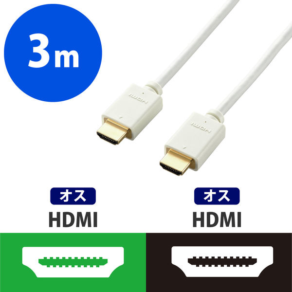 HDMIケーブル 3m イーサネット対応 ホワイト CAC-APHD14E30WH エレコム