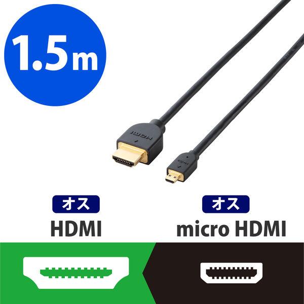 HDMIケーブル 1.5m HDMImicroケーブル イーサネット対応 ブラック CAC