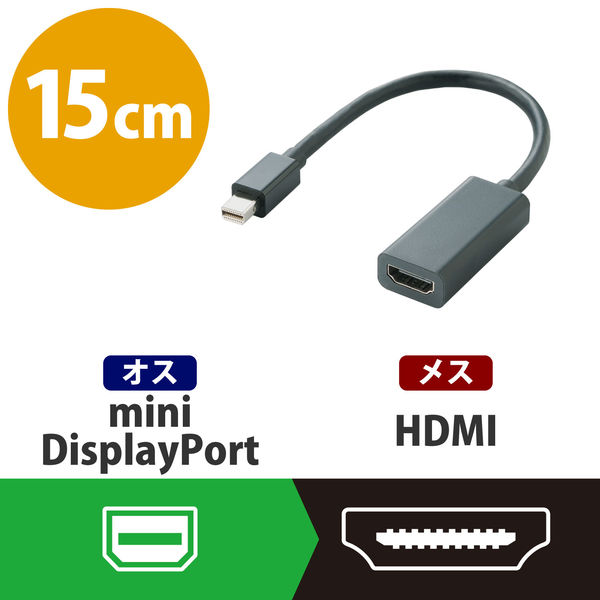 エレコム ミニディスプレイポート HDMI 変換アダプタ 15cm - 映像用