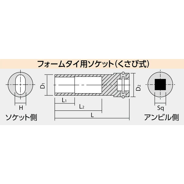 HiKOKI（ハイコーキ） フォームタイソケット組 11.3mm 95L （四角寸法12.7） 00991481（直送品）