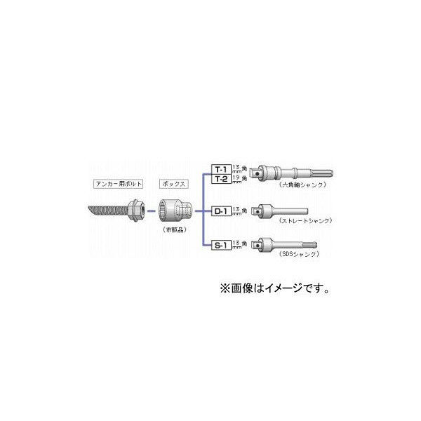 ユニカ 樹脂アンカー打ち込み用アタッチメント D-1（直送品）