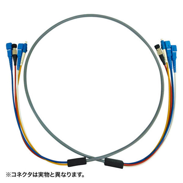 サンワサプライ 防水ロバスト光ファイバケーブル 50m グレー HKB-FCFCWPRB5-50（直送品）