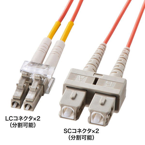 サンワサプライ 光ファイバケーブル 2m HKB-LCSC6-02L（直送品）