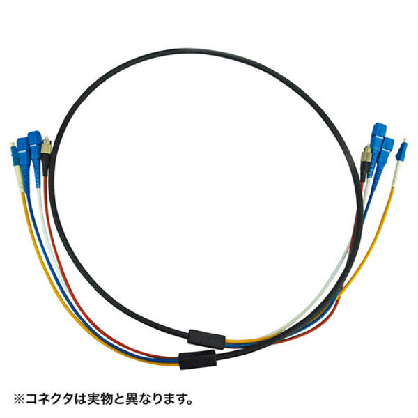 サンワサプライ 防水ロバスト光ファイバケーブル 10m ブラック HKB-SCSCWPRB1-10（直送品）