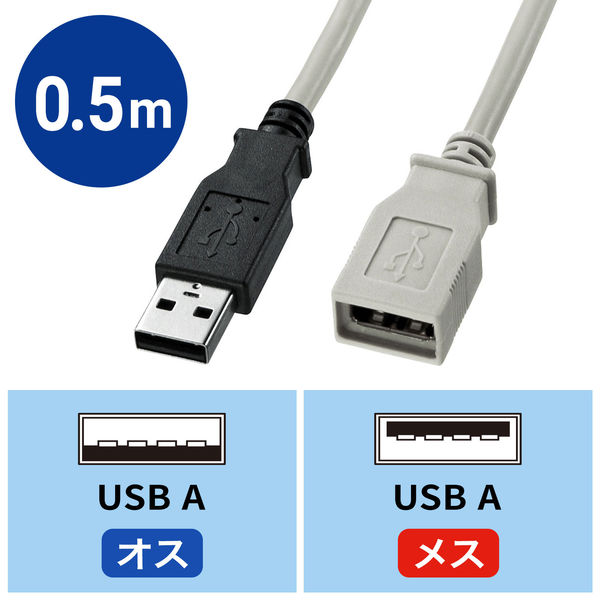 USB 3.0 延長ケーブル 0.5m  Type-A オス メス USB A 延長コード 高速転送
