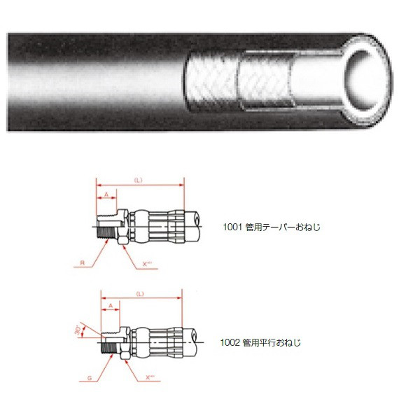 横浜ゴム（YOKOHAMA） 一般油圧ホース 200mm 1001金具・1002金具 L35-6 L35-6-200 1001+1002（直送品）