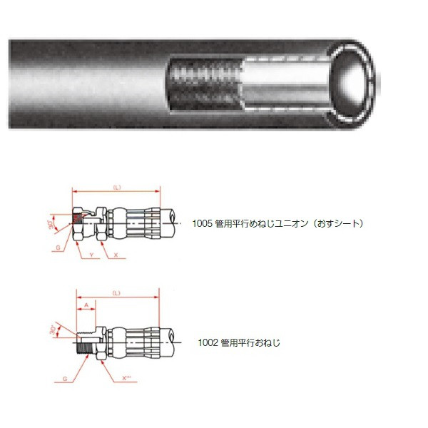 一般油圧ホース 350mm 1005金具・1002金具 SWP70-19 SWP70-19-350 1005+1002（直送品）