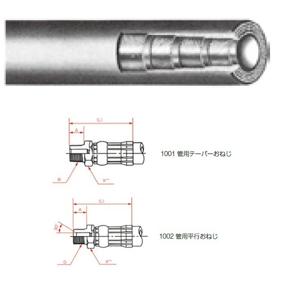 一般油圧ホース 7000mm 1001金具・1002金具 NWP280-25 NWP280-25-7000 1001+1002（直送品）