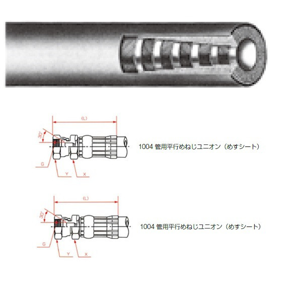 横浜ゴム（YOKOHAMA） 一般油圧ホース 4000mm 両端1004金具 NWP280-32 NWP280-32-4000 1004+1004（直送品）