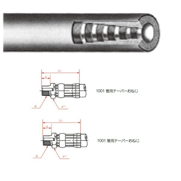 横浜ゴム（YOKOHAMA） 一般油圧ホース 900mm 両端1001金具 NWP280-32 NWP280-32-900 1001+1001（直送品）横浜ゴム （YOKOHAMA） 一般油圧ホース 両端1001金具 1001+1001_5