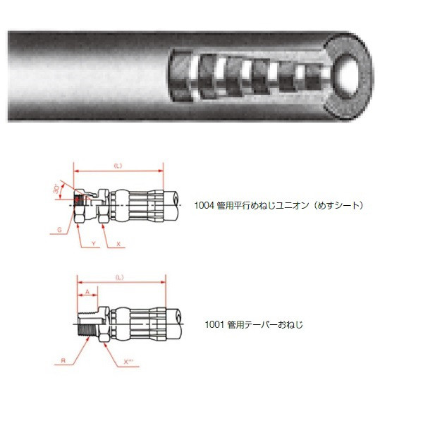 一般油圧ホース 10000mm 1004金具・1001金具 NWP280-50 NWP280-50-10000 1004+1001（直送品）