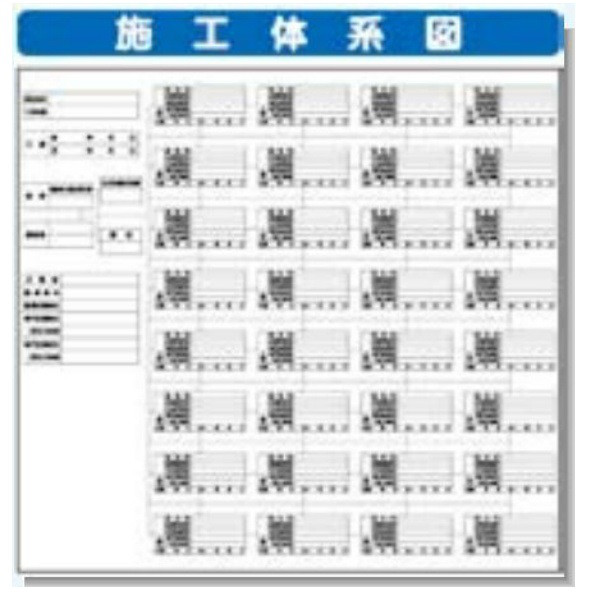 安全興業 施工体系図(横型) H870 SYSP-47 1個（直送品）