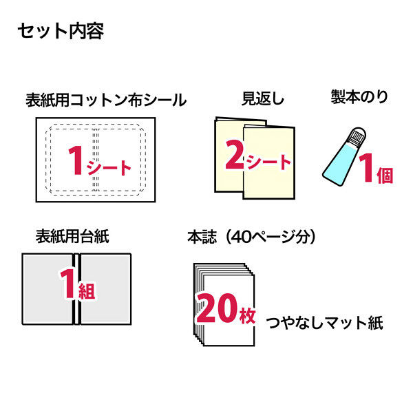 サンワサプライ 手作りアルバム製本キット（2L・両面半光沢） JP-ALB1N 1セット（直送品）