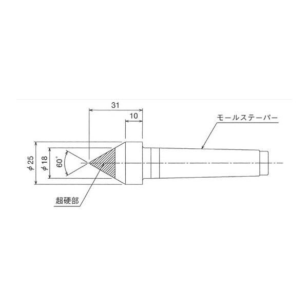 大菱計器製作所 超硬付カサセンター MT-1 Z800-162 1台（直送品