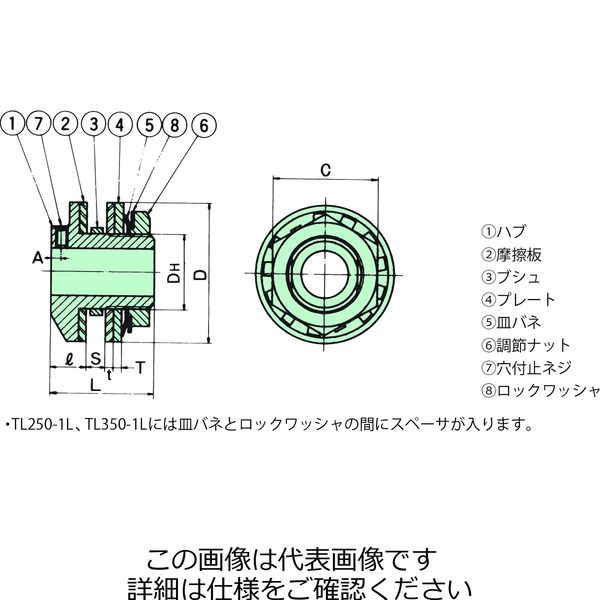 椿本チエイン トルクリミター TL250ー2ーB6.5 TL250-2-B6.5 1個（直送